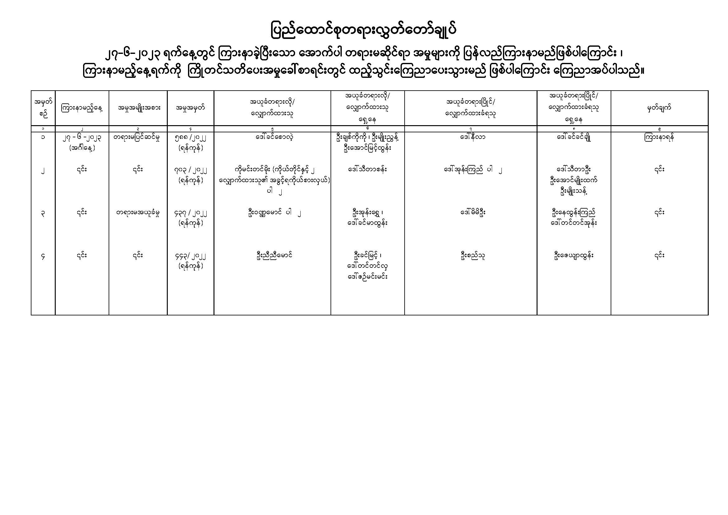 ပြန်လည်ကြားနာမည့် အမှုများစာရင်းအား ကြေညာခြင်း